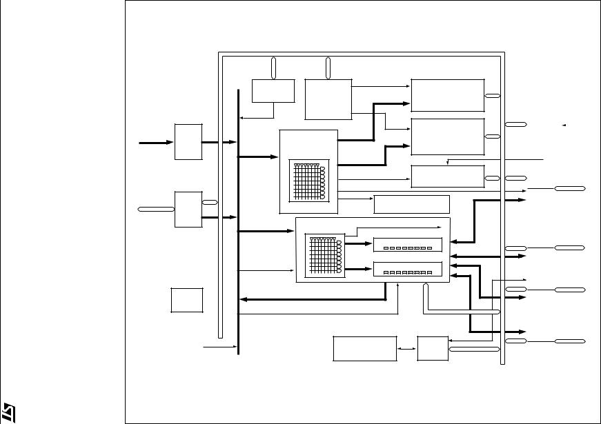 ST PSD813F2, PSD833F2, PSD834F2, PSD853F2, PSD854F2 User Manual