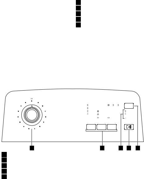 AEG EWB85055W User Manual