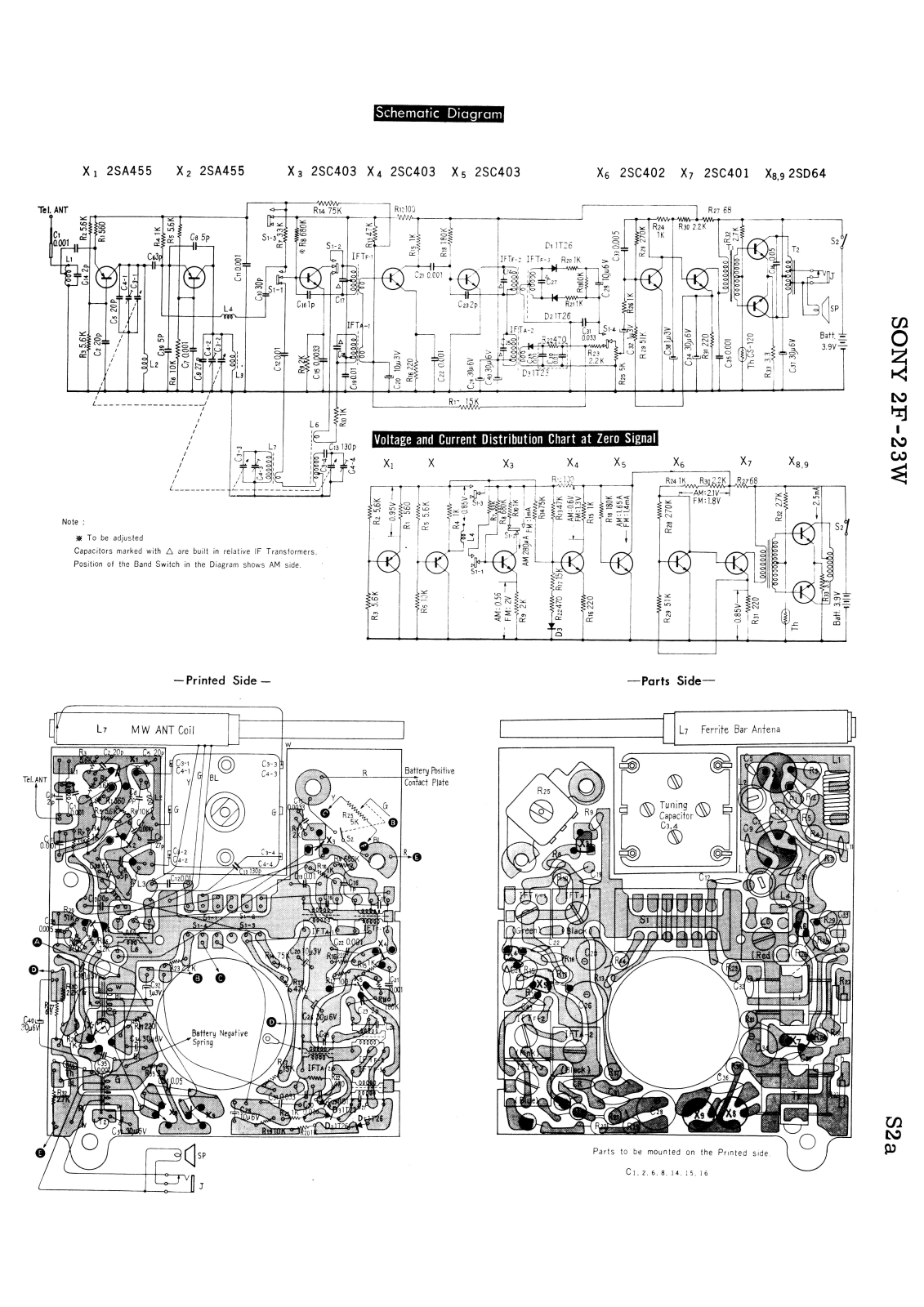 Sony 2F23W Schematic - ManualMachine.com