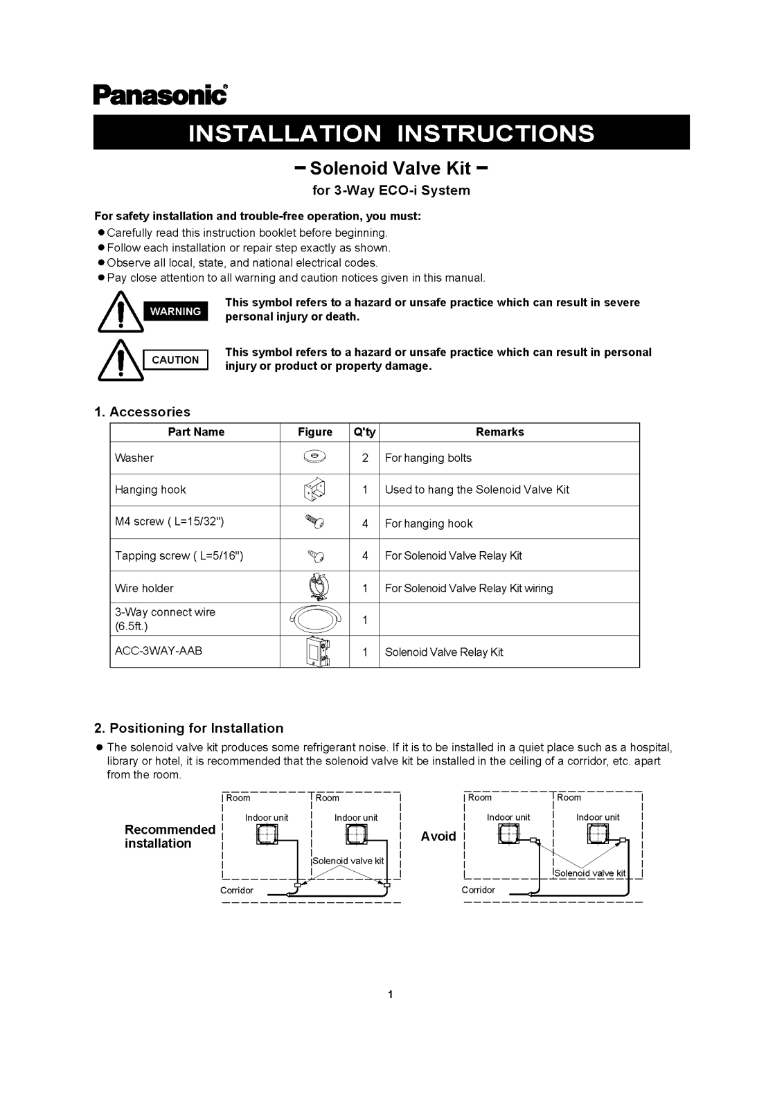 Panasonic cr-p56hr1u installation