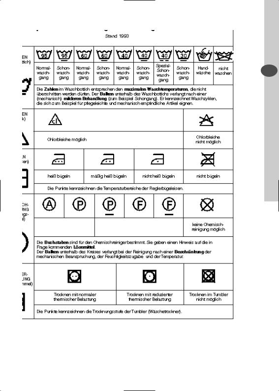 electrolux EWF 12250, EWF 16250 User Manual