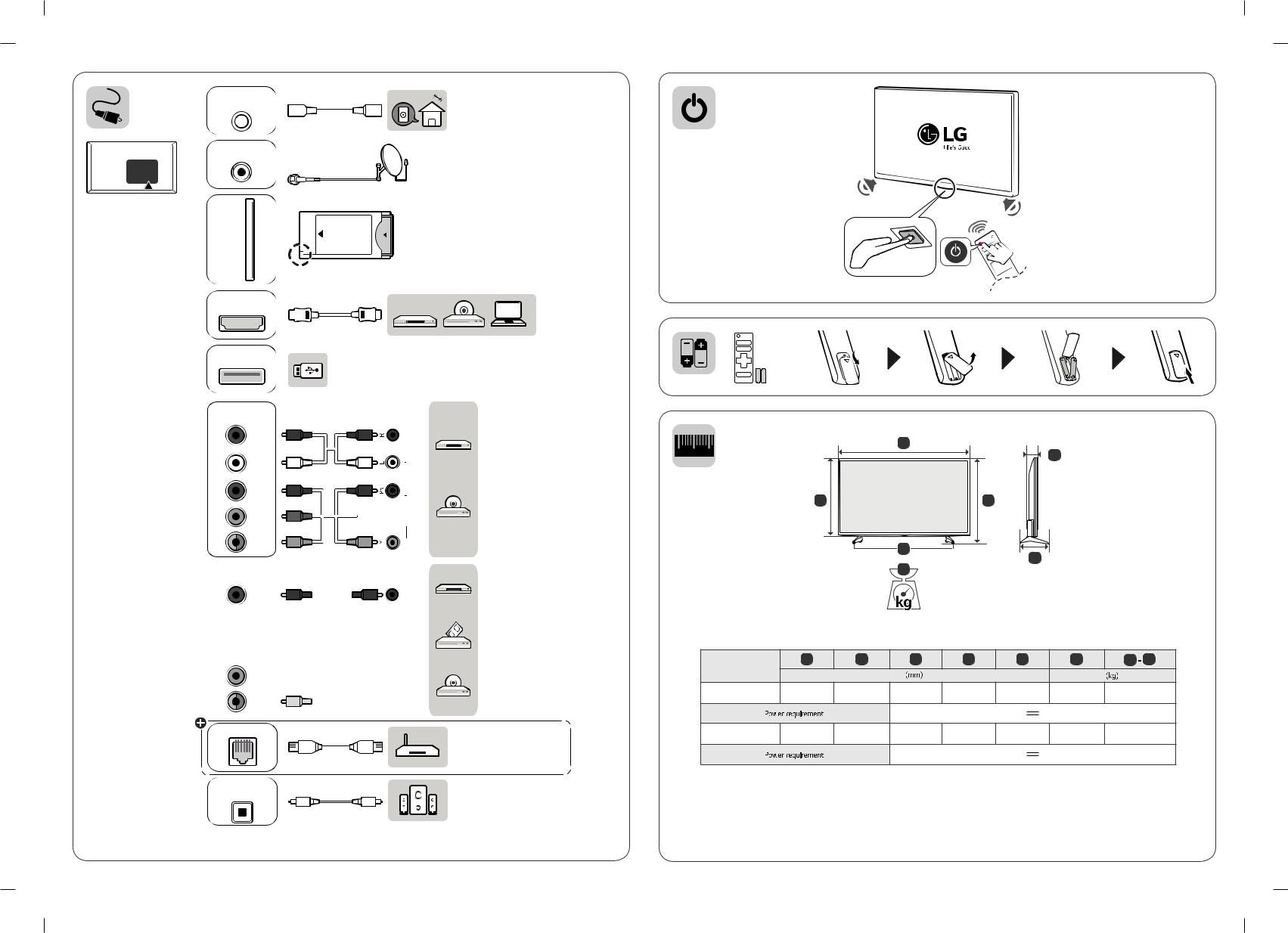 LG 49LK5100PLA User guide