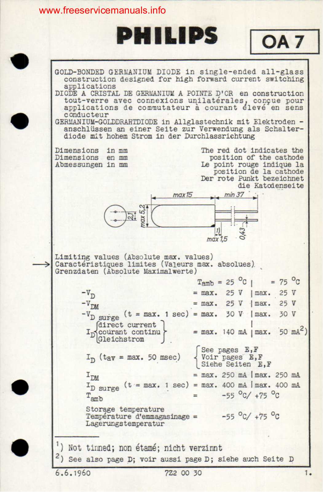 Philips oa7 DATASHEETS