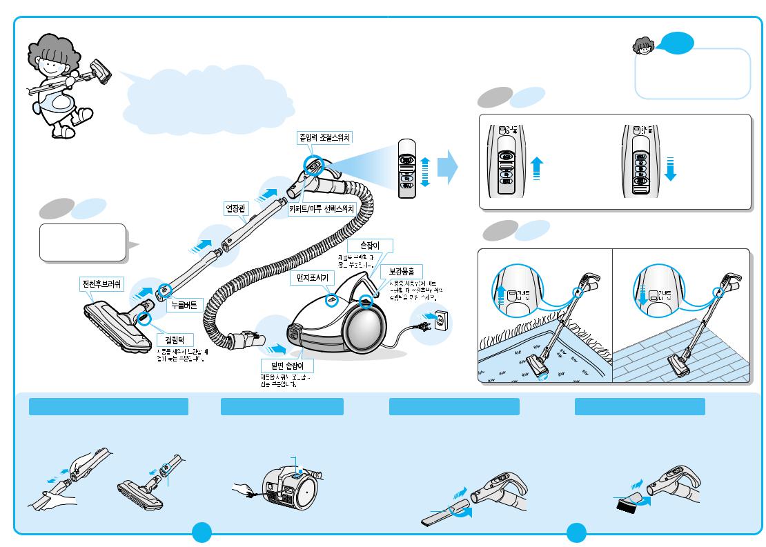 Samsung VC-7540 User Manual