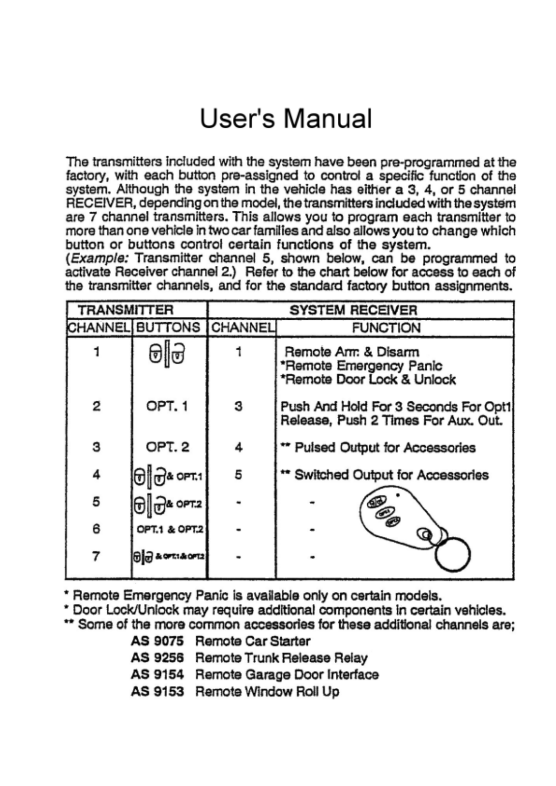 Nutek ATCD User Manual