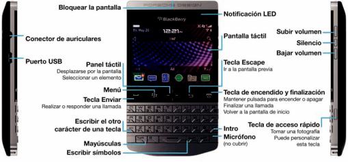 BlackBerry P 9981 Instruction Manual