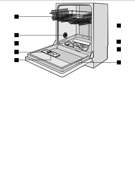 AEG ESL 64085 User Manual