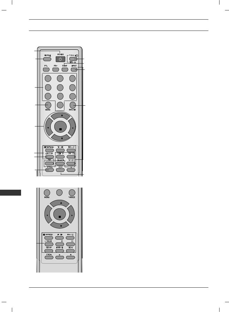 Lg 21FU1RLX User Manual