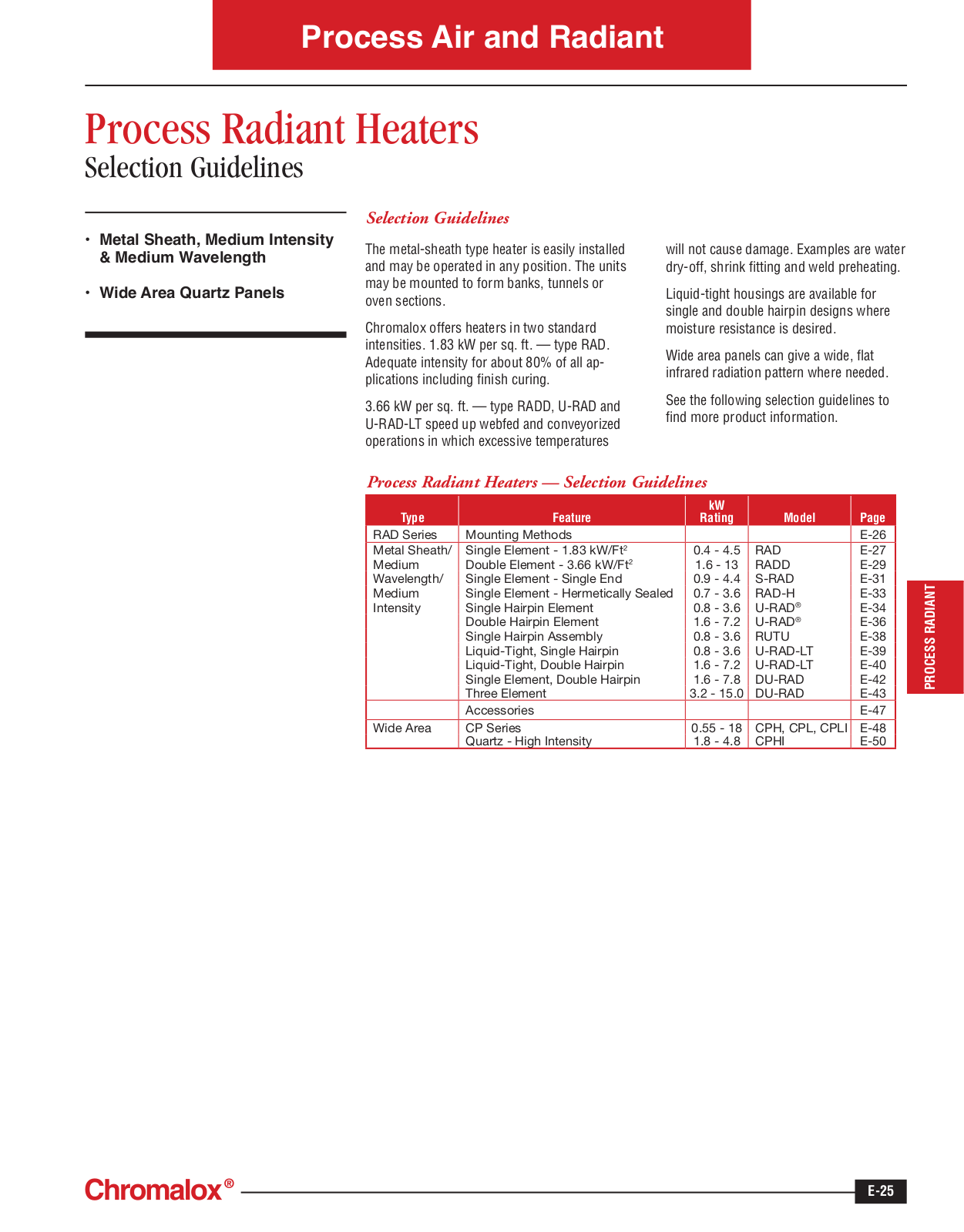 Chromalox Process Radiant Heaters Selection Guide