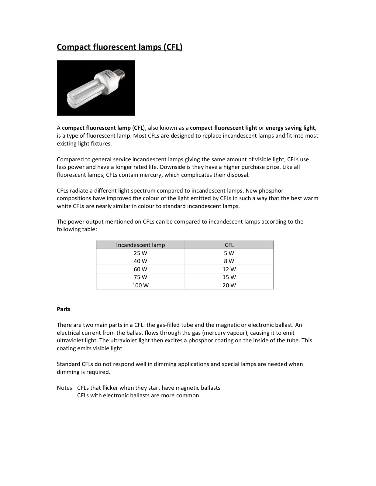 Velleman Compact fluorescentlamps User Manual