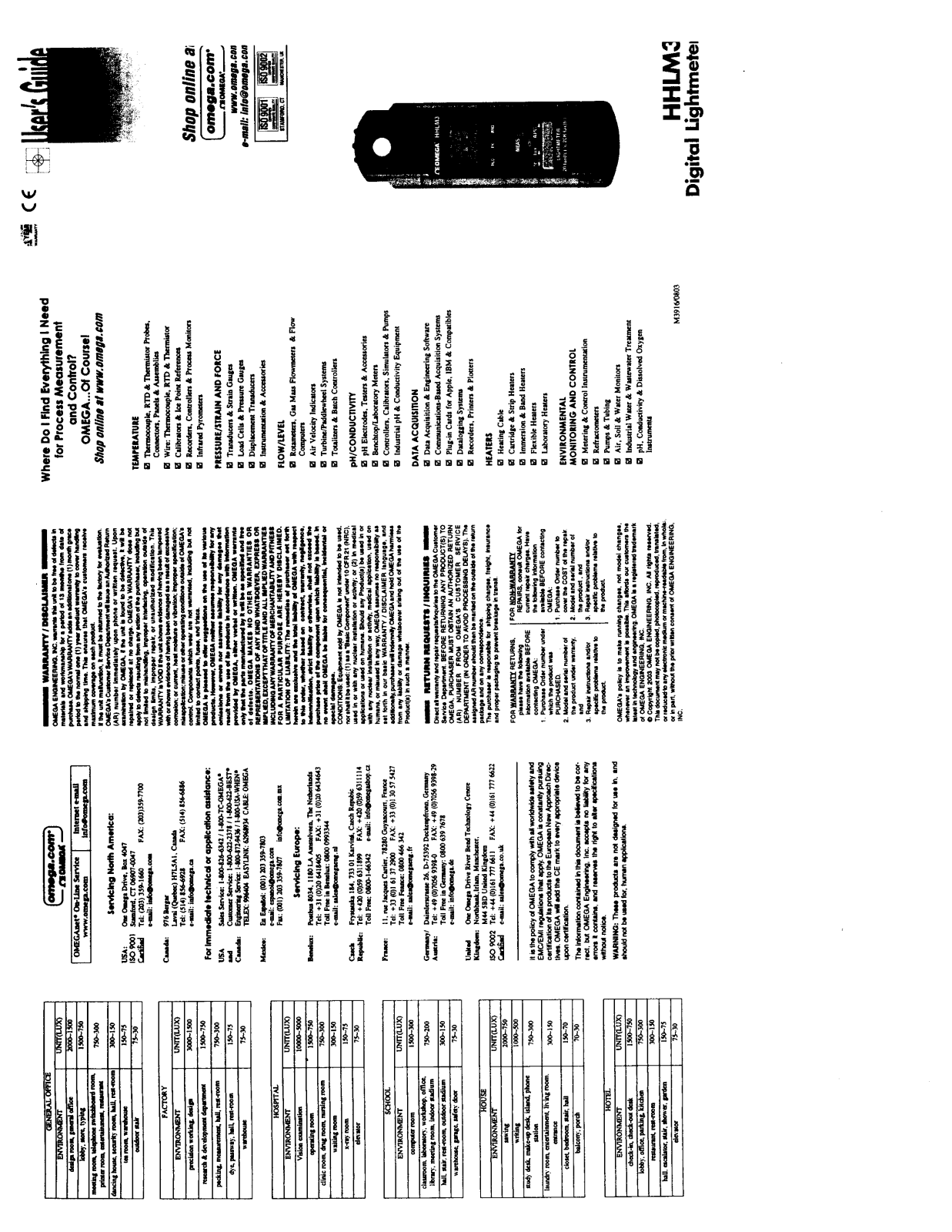 Omega HHLM3 User Manual