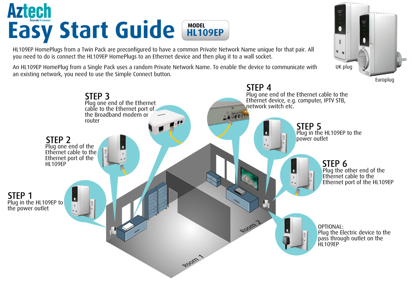 Aztech HL109EP Start Guide