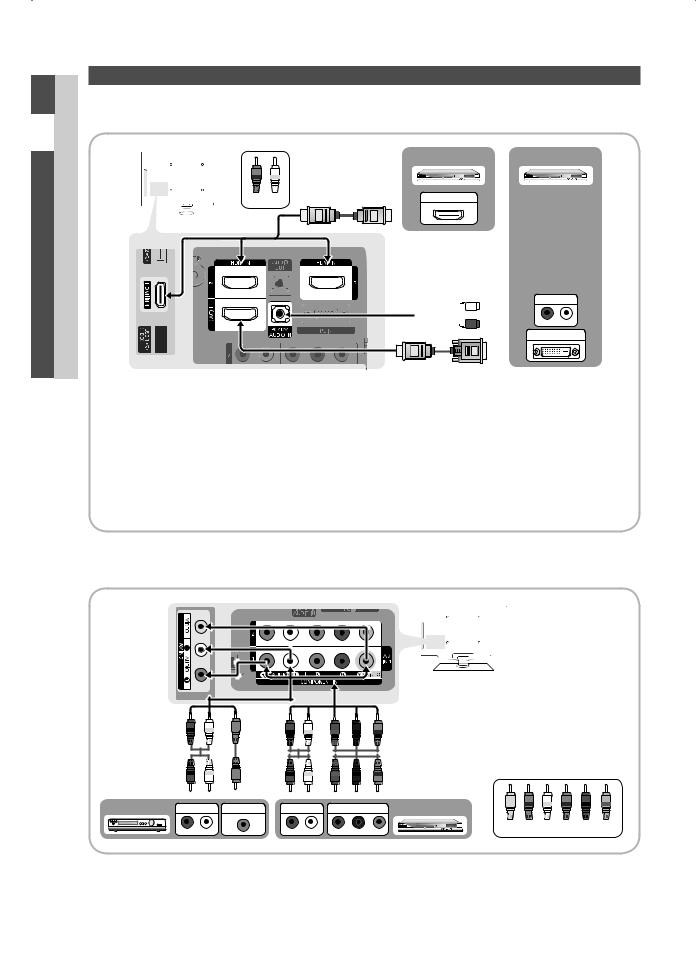 Samsung LA40C550J1R, LA46C550J1R, LA37C550J1R User Manual