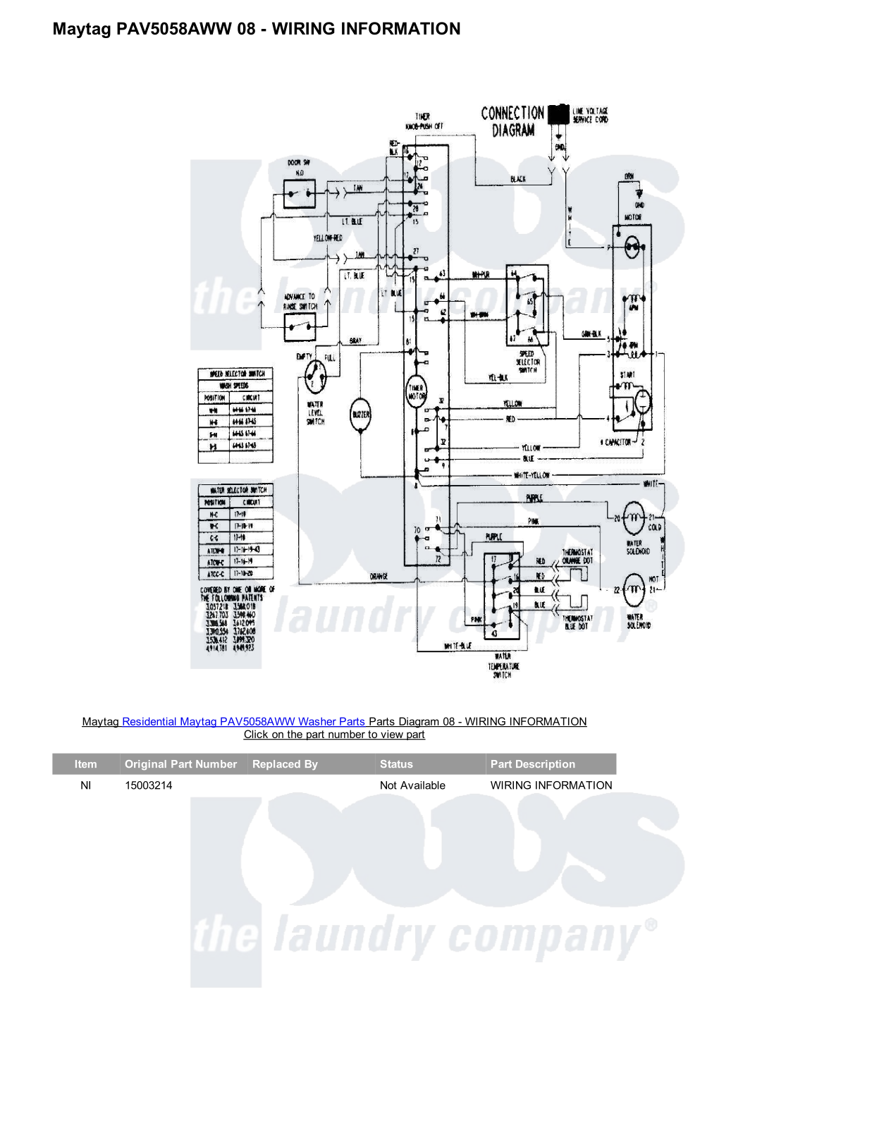 Maytag PAV5058AWW Parts Diagram