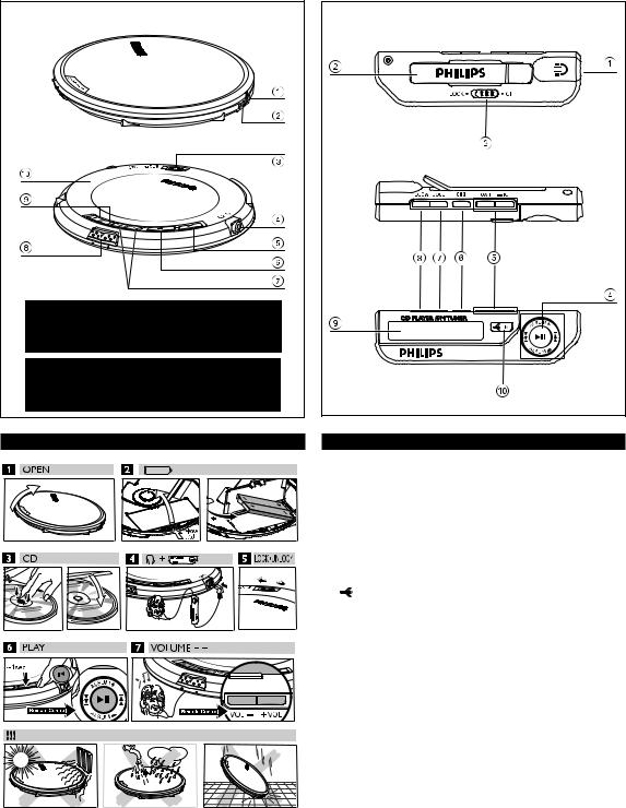 Philips EXP7361 User Manual