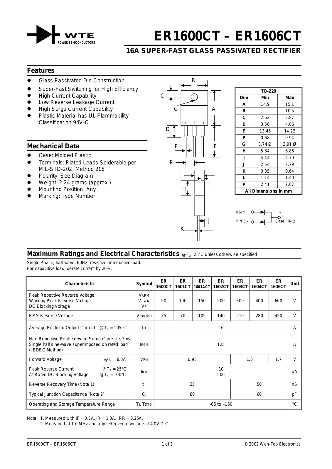 WTE ER1600CT, ER1601ACT, ER1606CT, ER1604CT, ER1603CT Datasheet