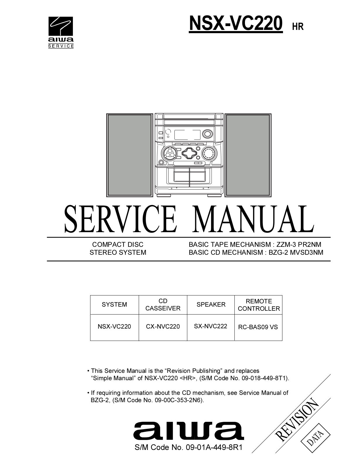 Aiwa NSX-VC220 Service Manual