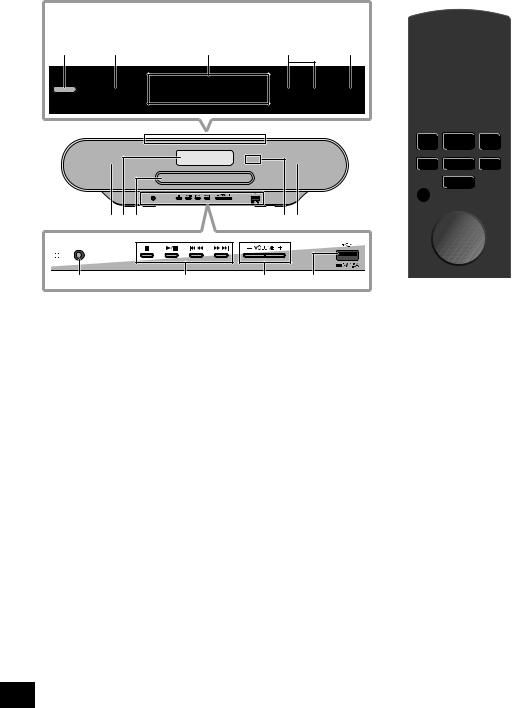 Panasonic SC-RS32, SC-RS30 User Manual