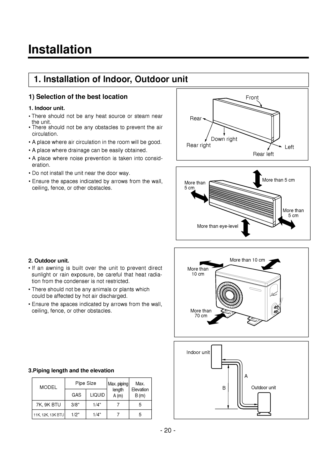 Lg Ag1ac11bkm Installation Instruction