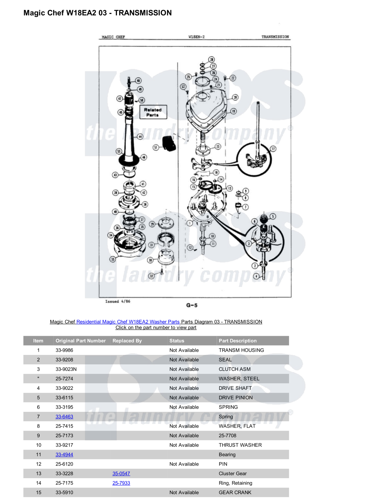 Magic Chef W18EA2 Parts Diagram