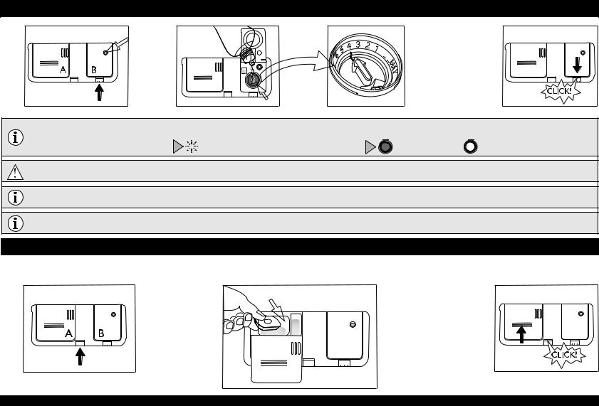 Whirlpool GSF PRESTIGE Quick start guide