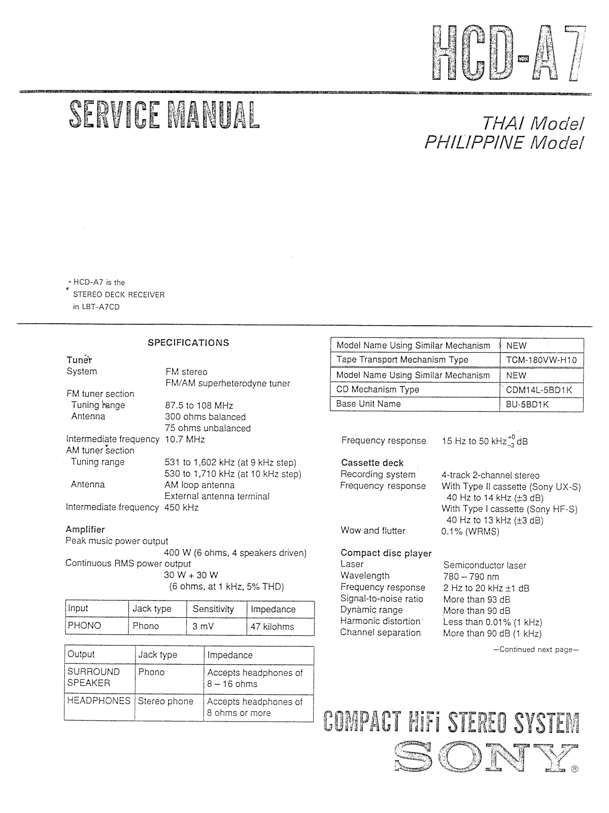 Sony HCDA-7 Service manual