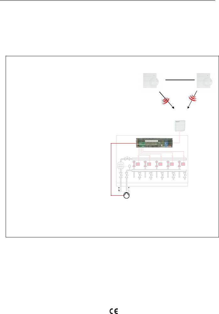 Honeywell HCW82 PRODUCT DATA