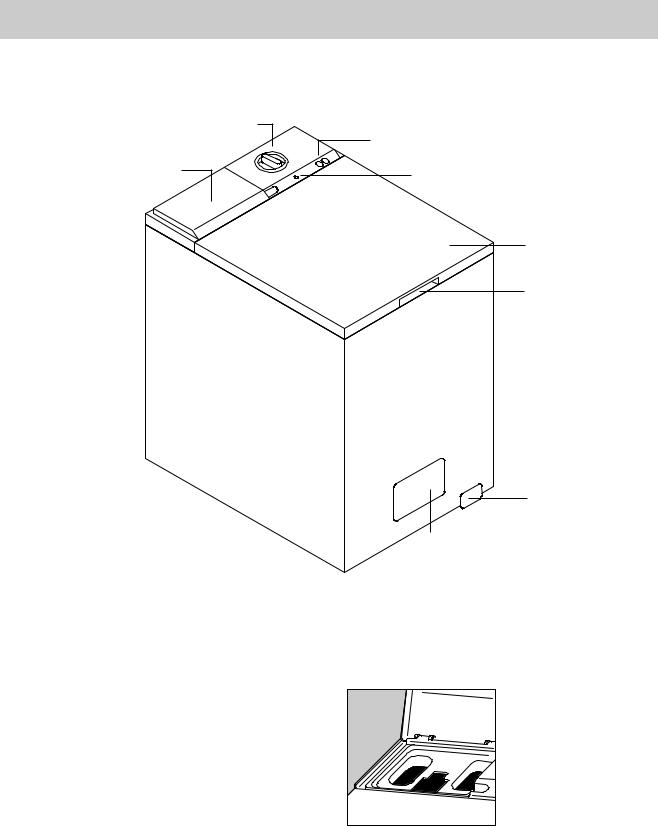 AEG EW873K User Manual