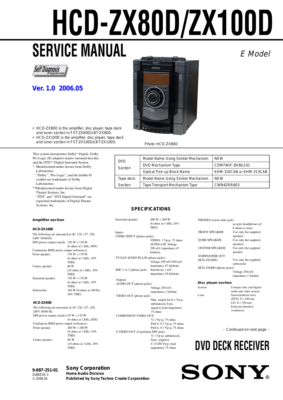 Sony HCD-ZX80D, HCD-ZX100D Service Manual