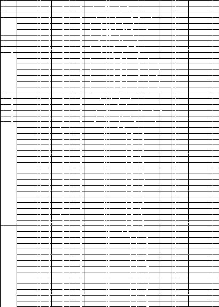 SAMSUNG DIGIMAX I7 Service Manual