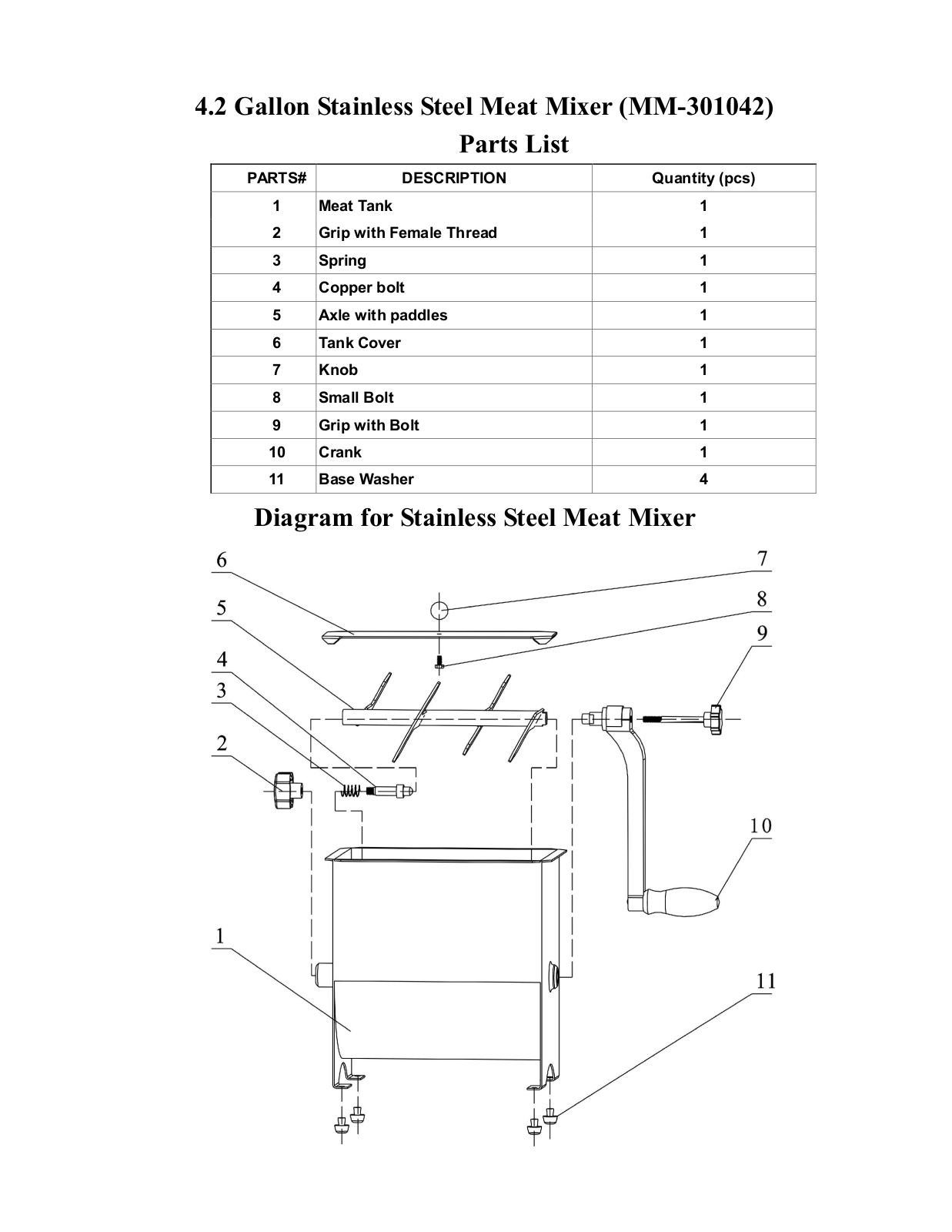 Omcan Food Machinery MM-301042 Parts List