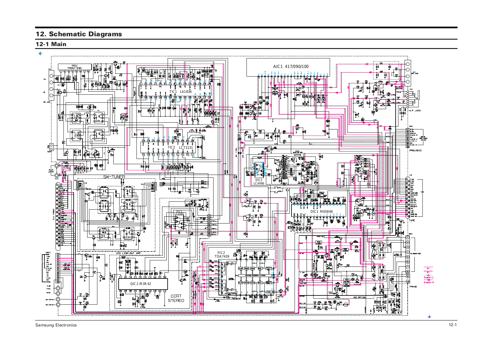 Samsung MAX85~13 Datasheet - ManualMachine.com