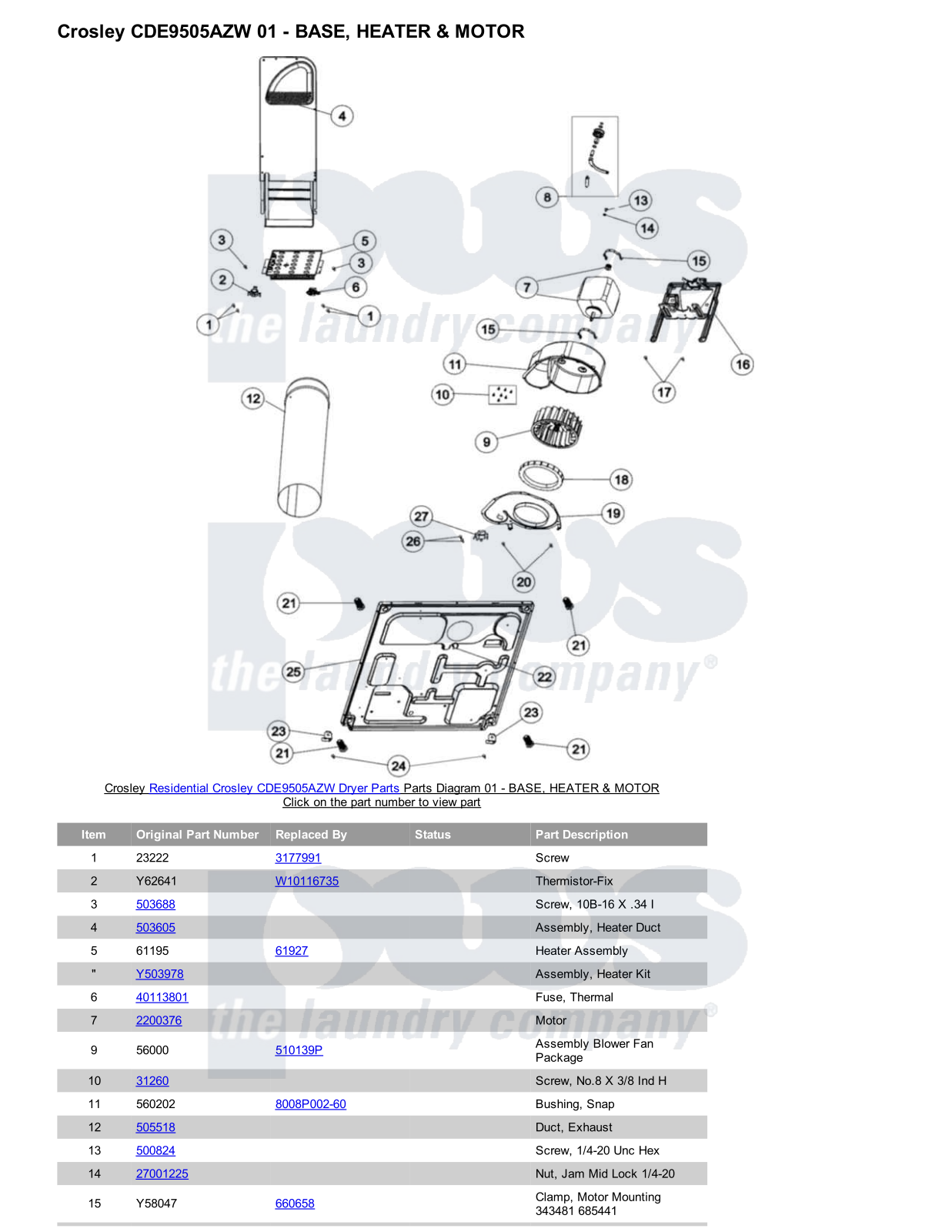 Crosley CDE9505AZW Parts Diagram