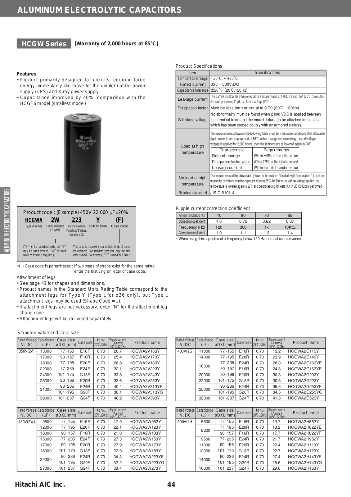 HITACHI HCGW User Manual