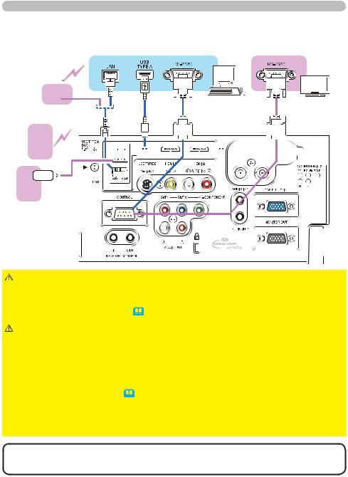 Hitachi CP-WX8240, CP-X8150GF User Manual