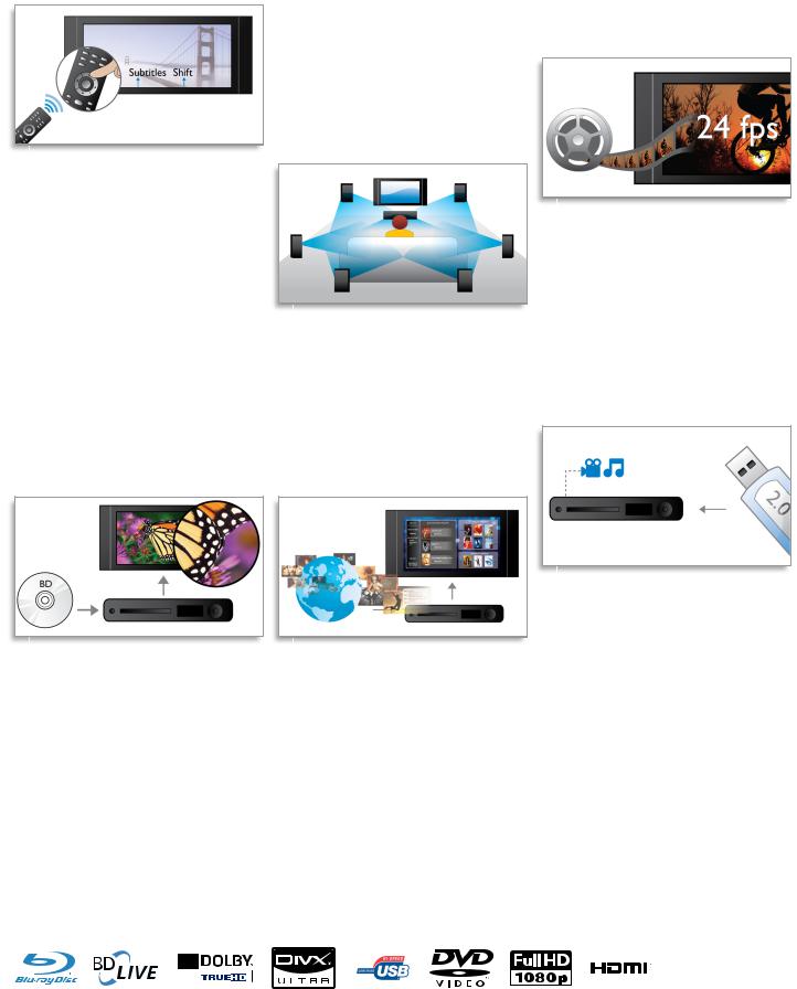 Philips 206V4LSB2/00, 206V4LAB/00, 206V4LSB/00 User Manual