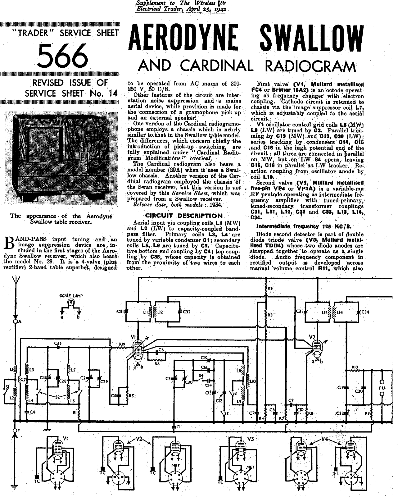 Aerodyne 29 schematic