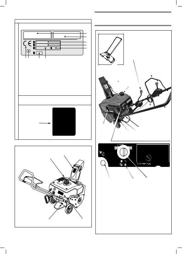 HONDA HS750, HS750 EA, HS750EMA User guide