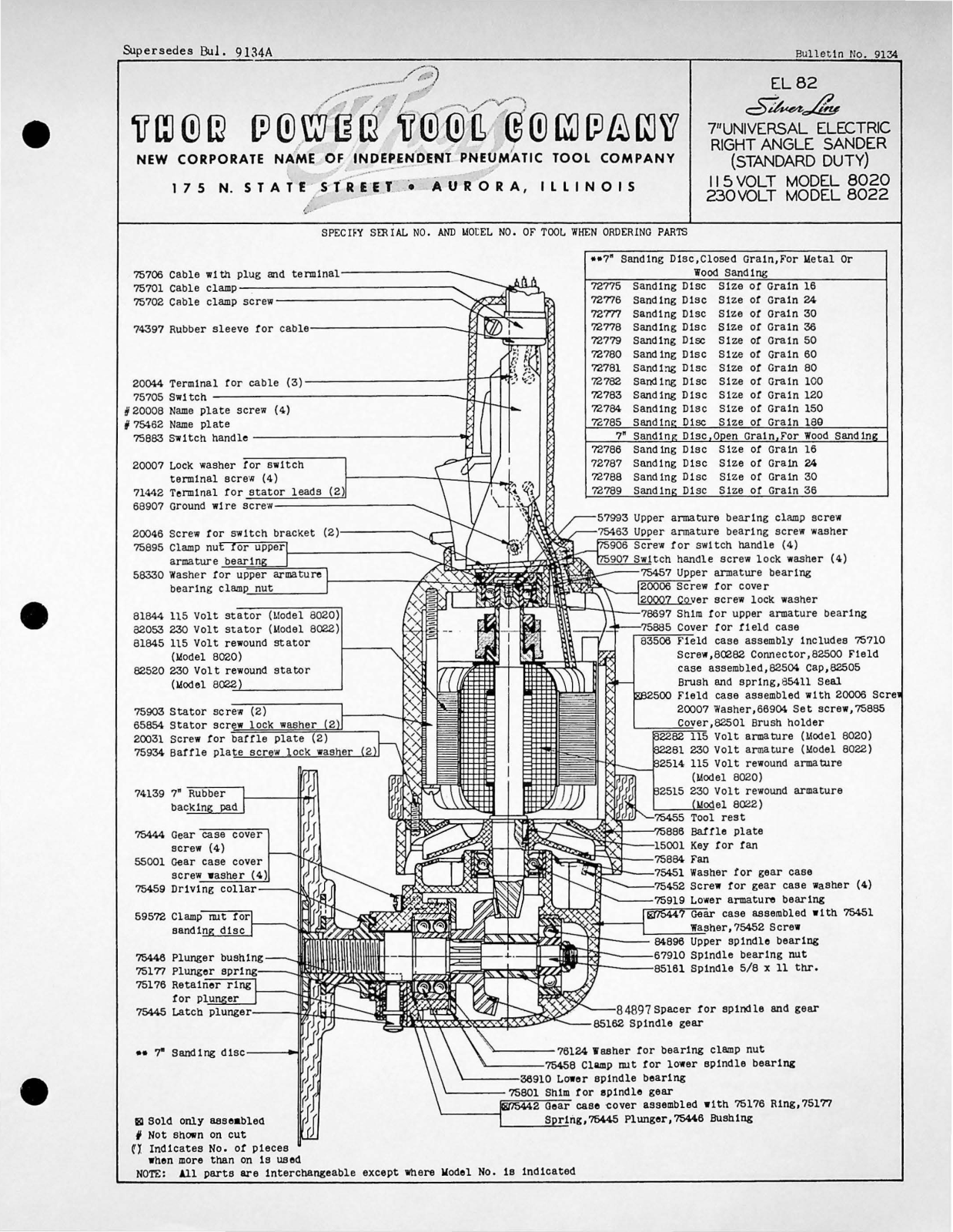 Thor Power Tool 7