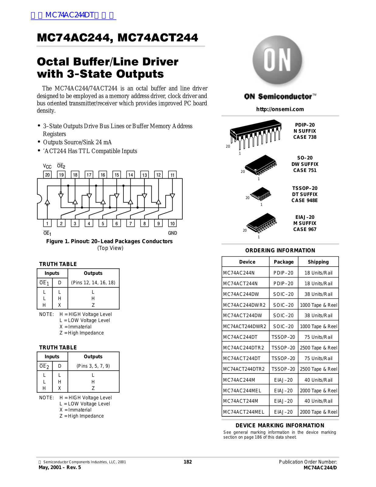 ON Semiconductor MC74AC244, MC74ACT244 Technical data