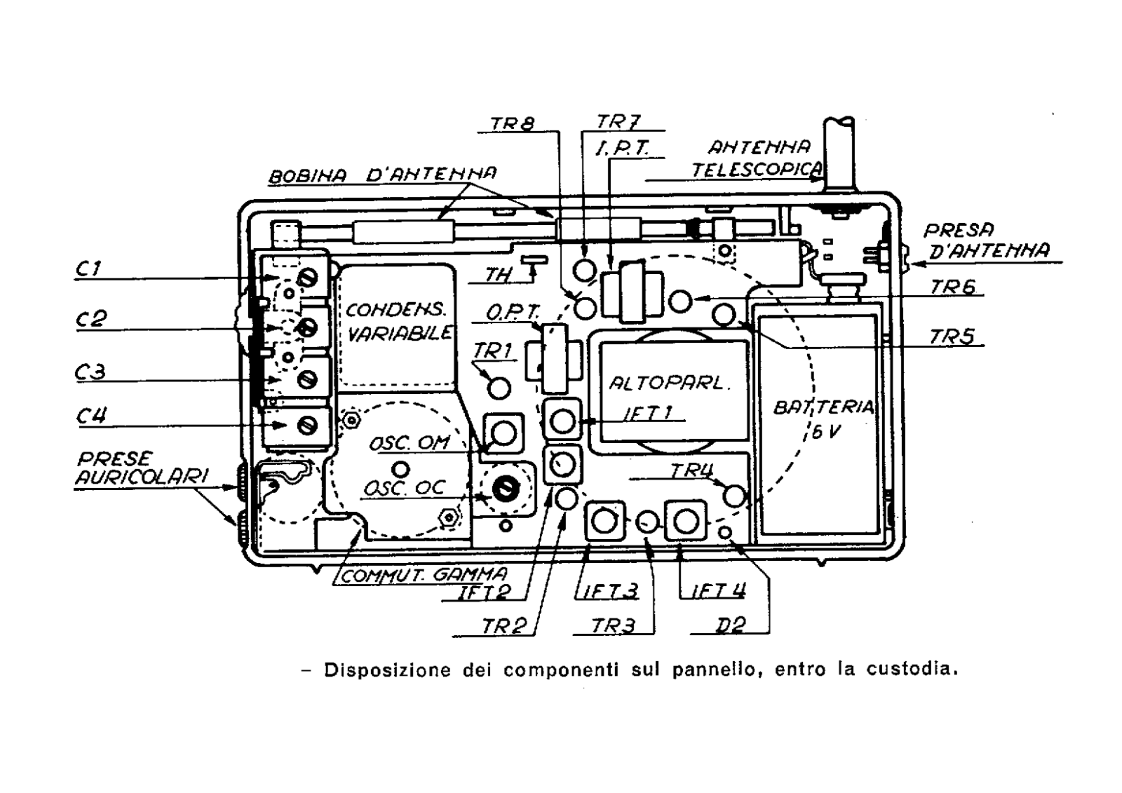 Sanyo 8s p2 schematic