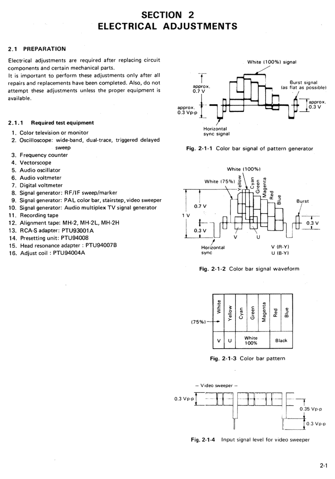 JVC HRS-5800-E Service manual