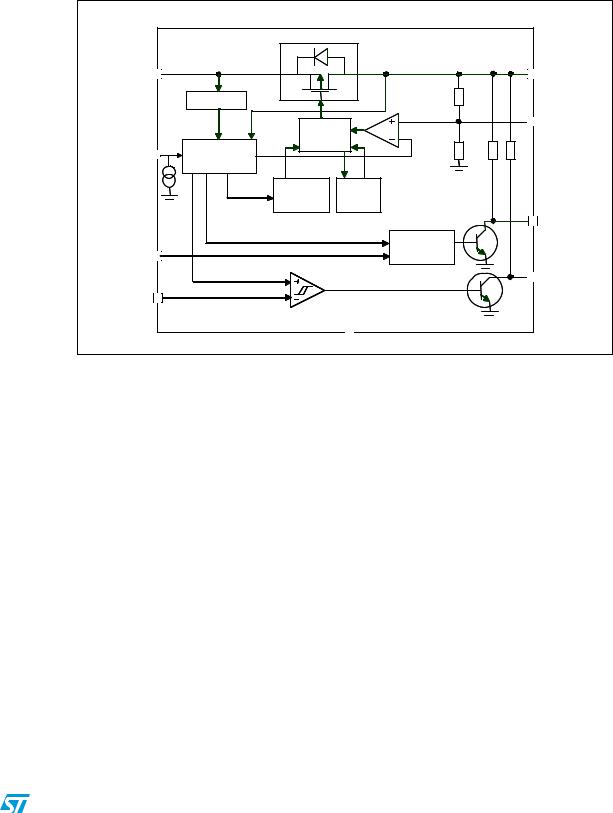 ST L5300GJ User Manual