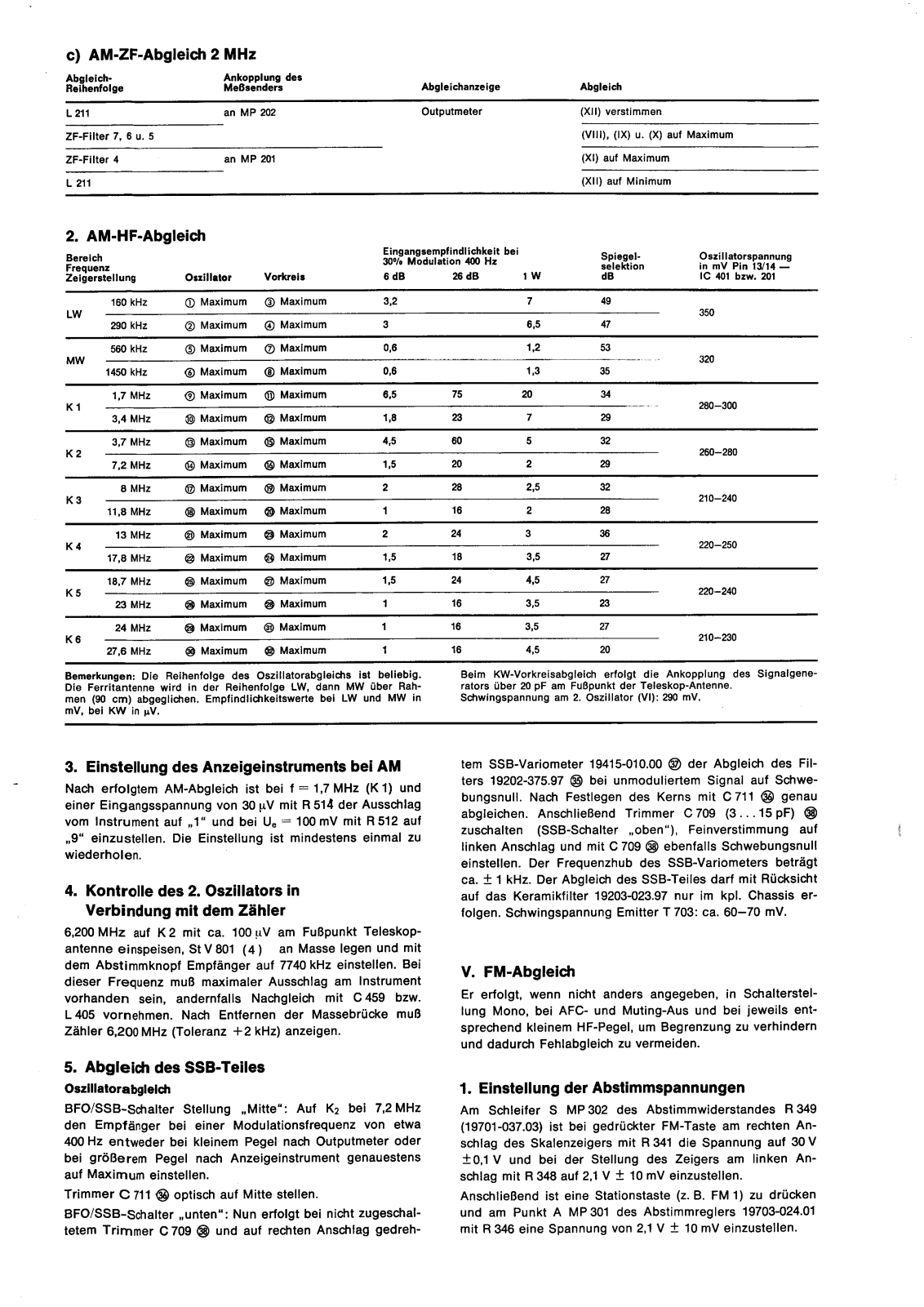 Service Manual-Anleitung für Grundig Satellit 2400 