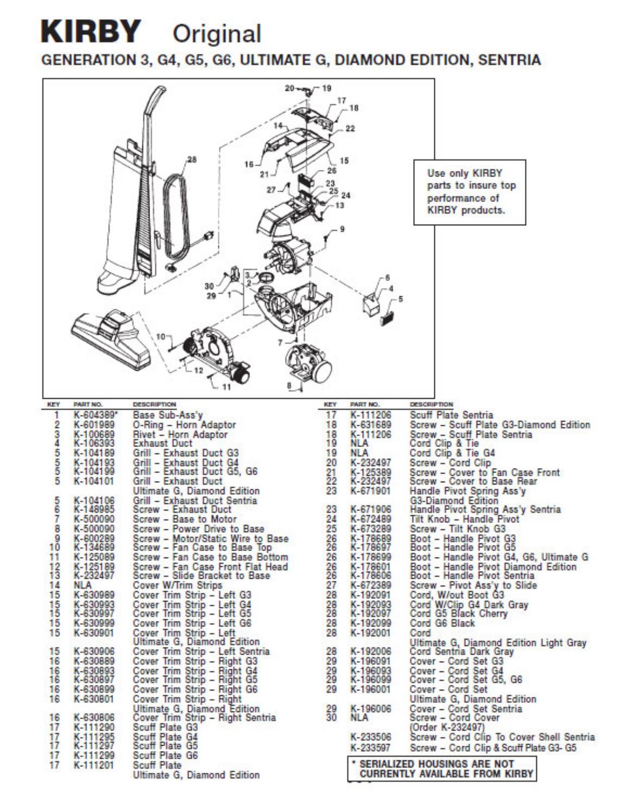 Kirby Diamond Edition, G4 Generation 4, G5 Generation 5, G6 Generation 6, Ultimate G Owner's Manual