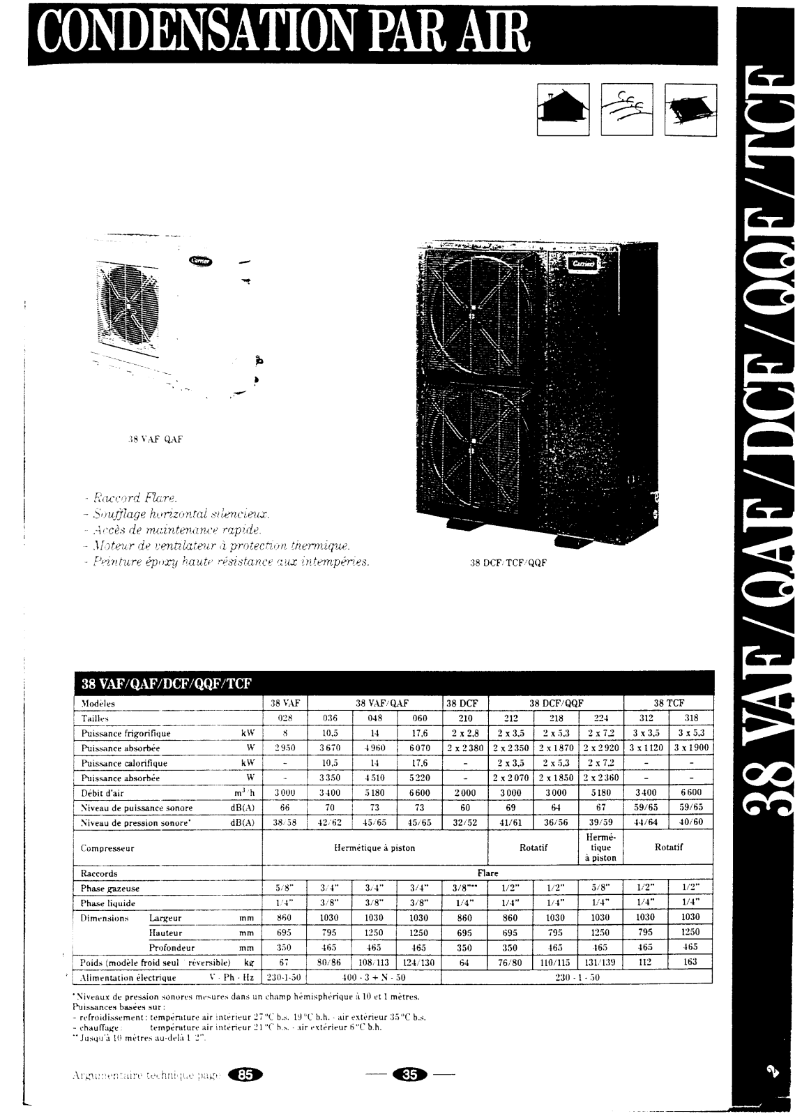 Carrier 38QAFDOC User Manual