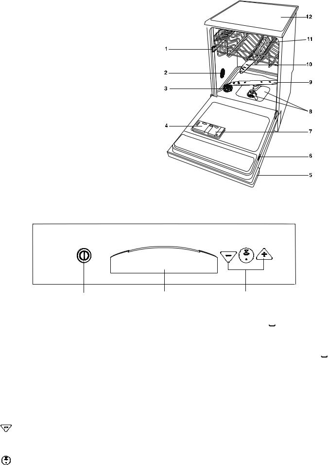 AEG ESF6135S User Manual