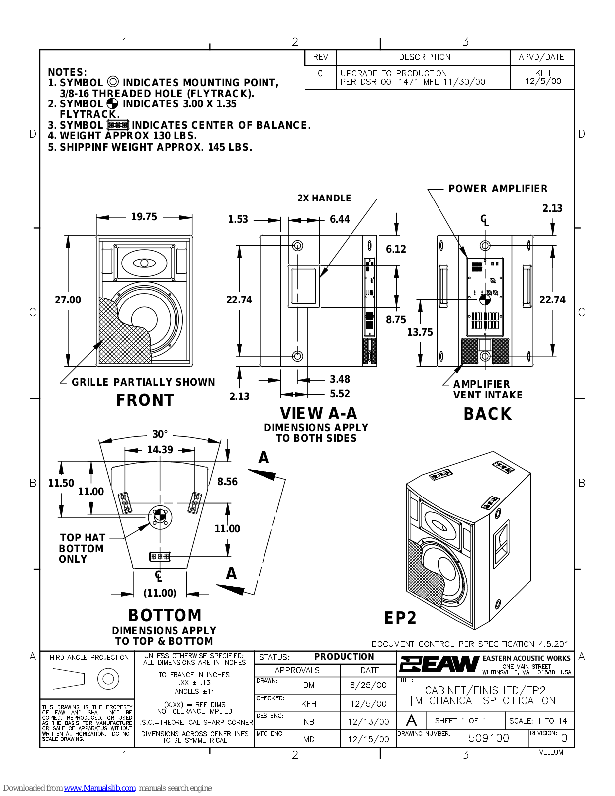 EAW EP2 Dimensions