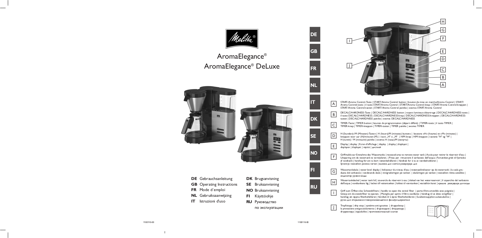 Melitta AromaElegance Deluxe User Manual