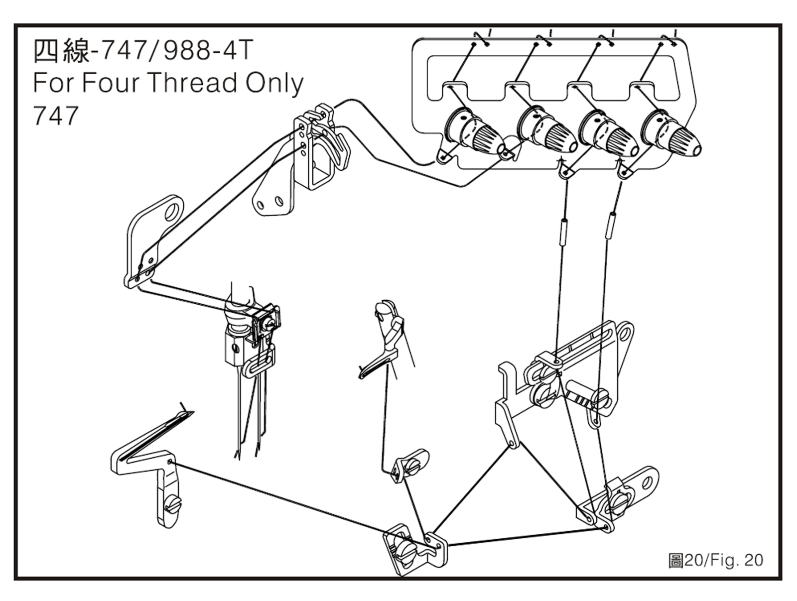 Siruba 747K 988-4T Threading Diagram